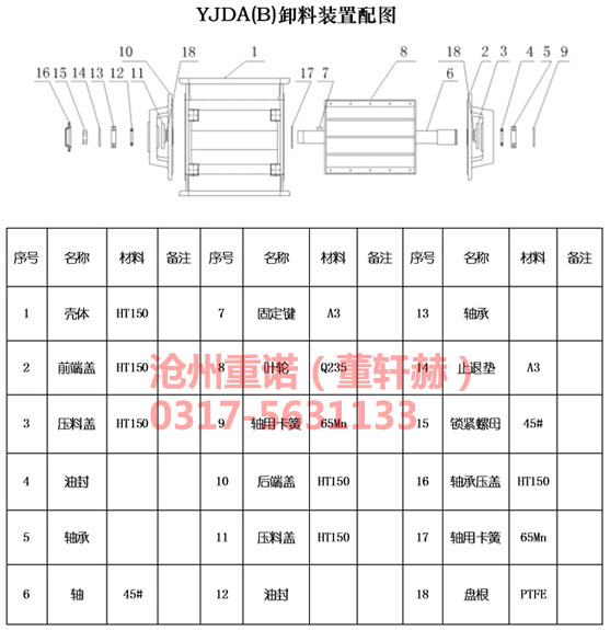 分格輪給料機的結(jié)構(gòu)及裝配說明